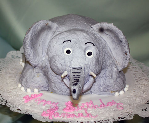 Elephant | Elephant Face – Shore Cake Supply
